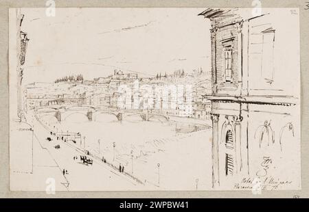 Tableau de Władysław Czachórski (1850-1911), créé en 1876. Représente une vue depuis une fenêtre d'hôtel donnant sur le fleuve Arno et Florence, en Italie, y compris des ponts, des bâtiments résidentiels, des rues, et panoramas de la ville, partie de la collection provenance. Banque D'Images