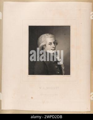 Portrait de Wolfgang Amadeus Mozart ; Sichling, Lazarus Gottlieb (1812-1863), Tischbein, Johann Heinrich Wilhelm (1751-1829), Zehl, Theodor Junior (Leipzig ; Drukarnia ; FL. CA 1870-1918), Breitkopf & Härtel (Leipzig ; 1818-1945) ; 1835-1850 (1835-00-00-1850-00-00); Banque D'Images