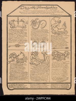 Une plaque de 1901 de Hans Thoma représentant des signes du zodiaque pour le calendrier et l'astrologie, avec une représentation détaillée de chaque signe et des motifs symboliques. Banque D'Images