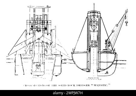 Solid Rock Dredge Majestic - section transversale de l'article DRAGUES EUROPÉENNES EN MER ET DRAGAGE EN EAU PROFONDE. PARTIE 1 TYPES D'APPAREILS ET COÛTS DE FONCTIONNEMENT. Par E. L. Corthell de The Engineering Magazine consacré au progrès industriel volume XV 1898 The Engineering Magazine Co Banque D'Images