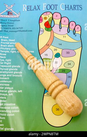 Réflexologie plantaire, médecine, méthode de guérison, méthode de guérison alternative, santé Banque D'Images