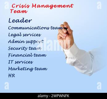 Membres de l'équipe de gestion de crise Banque D'Images