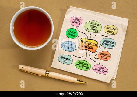 l'exposition au soleil du matin et ses bienfaits pour la santé et la qualité du sommeil, croquis de carte mentale sur une serviette, concept de mode de vie sain Banque D'Images