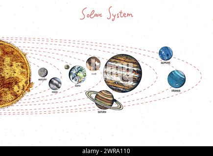 Les planètes du système solaire sont alignées en Une rangée. Lune et soleil, mercure et terre, mars et vénus, jupiter. Espace galaxique astronomique Illustration de Vecteur