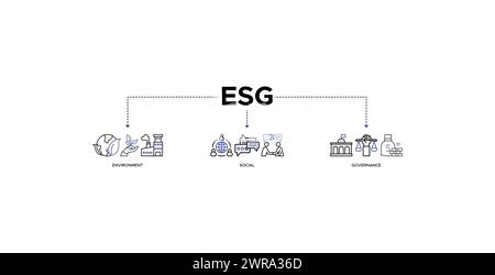 Illustration vectorielle de l'icône Web de la bannière ESG pour l'environnement gouvernance sociale des performances de développement durable des entreprises pour le contrôle des investissements Illustration de Vecteur