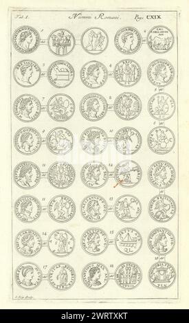 La monnaie romaine. 'ROMANI NUMMI' (I) de Camden's Britannia 1722 imprimer Banque D'Images