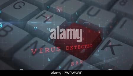 Image d'un texte d'avertissement de cyberattaque sur le clavier de l'ordinateur avec une touche rouge sur fond gris Banque D'Images