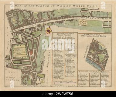 Paroisses de St Mary, Whitechapel et St Katherine's/Tower. Carte STOW/STRYPE 1755 Banque D'Images