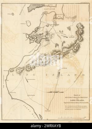 Croquis de la position du général Grant sur long Island, 1776. STEDMAN 1794 carte ancienne Banque D'Images