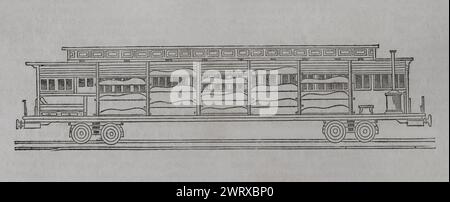 Guerre franco-prussienne (1870-1871). Train médical. Wagon-salon-hôpital pour le transport de blessés graves. Gravure. Historia de la Guerra de Francia y Prusia (histoire de la guerre entre la France et la Prusse). Volume II. Publié à Barcelone, 1871. Banque D'Images
