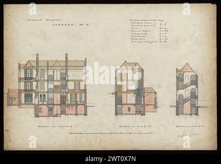 Prog Maison de Michael, Cheddar Axbridge, Somerset, 1878-1882, divers plans, élévations, et sections . Butterfield, William 1878-1882 Une sélection largement représentative de dessins pour la construction et la fabrication de dessins, représentant les différents types de commissions reçues par Butterfield et illustrant son travail dans la promotion du renouveau gothique. Sont également inclus des estimations ainsi que des dessins de référence (dessins mesurés) de bâtiments non conçus par Butterfield. William Butterfield (1814-1900) était un architecte britannique connu pour le style gothique renaissance qu'il défend. Il a étudié avec E. L. Blackburne an Banque D'Images