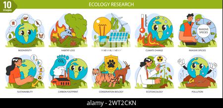 Ensemble de recherche en écologie. Influence humaine, analyse des défis environnementaux. Changement climatique et pollution de l'environnement. Biodiversité, énergies renouvelables, durabilité. Illustration vectorielle plate Illustration de Vecteur