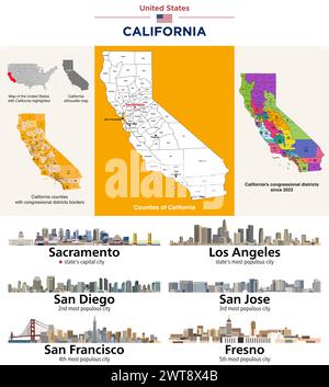 Carte des comtés de Californie et carte des districts du Congrès depuis 2023. La capitale de l'État et les plus grandes villes de l'État. Ensemble de vecteurs Illustration de Vecteur