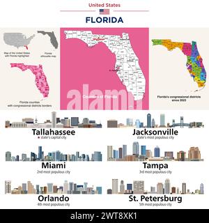 Carte des comtés de Floride et carte des districts du Congrès depuis 2023. La capitale de l'État et les plus grandes villes de l'État. Ensemble de vecteurs Illustration de Vecteur