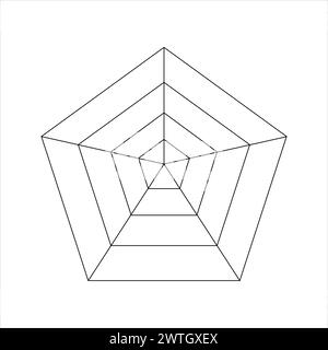 Diagramme du pentagone divisé sur des segments égaux. Graphique statistique ou analytique, graphique radar ou araignée, roue de la vie ou modèle de tracker d'habitudes isolé sur Illustration de Vecteur