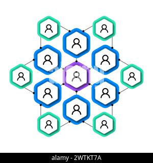 Modèle d'infographie. Hiérarchie circulaire avec hexagones et icônes. Vecteur Illustration de Vecteur