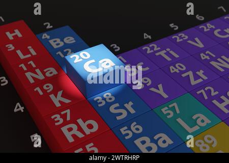 Projecteur se concentrant sur le numéro atomique 20 et le symbole Ca du calcium de la table périodique colorée. Importance du régime alimentaire pour les compléments et du minéral pour les os Banque D'Images