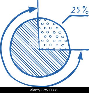 Graphique circulaire. Tableau rond doodle pour le rapport infographique Illustration de Vecteur