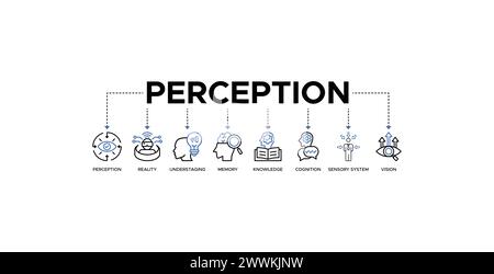 Concept d'illustration vectorielle d'icône Web de bannière de perception Illustration de Vecteur