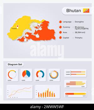 Illustration vectorielle infographique du Bhoutan, élément de données statistiques du Bhoutan, panneau d'information avec carte du drapeau, drapeau de la carte du Bhoutan avec diagramme Set Flat Design Illustration de Vecteur