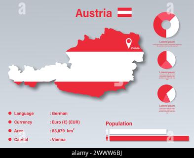 Autriche illustration vectorielle infographique, élément de données statistiques de l'Autriche, Conseil d'information de l'Autriche avec carte du drapeau, carte de l'Autriche conception plate du drapeau Illustration de Vecteur