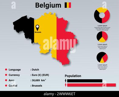 Allemagne illustration vectorielle infographique, élément de données statistiques de l'Allemagne, Bureau d'information de l'Allemagne avec carte de drapeau, Allemagne carte drapeau plat Design, Deut Illustration de Vecteur