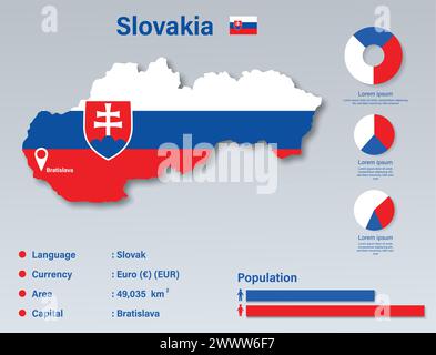 Illustration vectorielle infographique Slovaquie, élément de données statistiques Slovaquie, Conseil d'information Slovaquie avec carte du drapeau, conception plate du drapeau de la Slovaquie Illustration de Vecteur