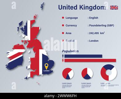 Illustration vectorielle infographique du Royaume-Uni, élément de données statistiques du Royaume-Uni, Conseil d'information du Royaume-Uni avec carte du drapeau, conception plate du drapeau de la carte de l'Angleterre Illustration de Vecteur