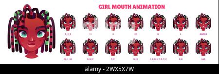 Fille afro-américaine avec des dreadlocks et différentes positions de lèvre et de langue lors de la prononciation des lettres de l'alphabet anglais. Genres d'animation Illustration de Vecteur