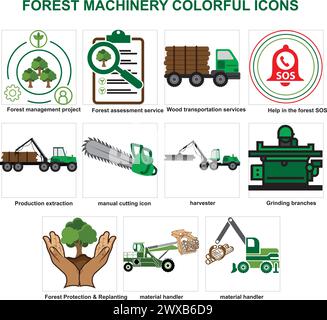 Ensemble d'icônes vectorielles de machines forestières Illustration de Vecteur