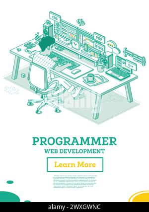 Programmeur. Le développeur frontend ou Backend est assis sur une chaise avec des roues devant deux moniteurs avec code. Code de programmation HTML, CSS, PHP, C++. Création Illustration de Vecteur