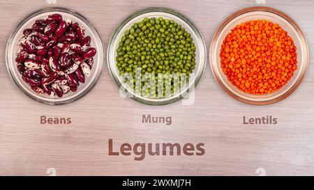 Trois bols en verre transparent sont soigneusement disposés sur une surface en bois, chacun contenant un type différent de légumineuse - haricots rouges et blancs, haricots mungo verts, A. Banque D'Images