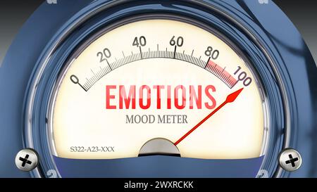 Emotions et Mood Meter qui frappe une échelle complète, montrant un très haut niveau d'émotions, une surcharge de celui-ci, trop de lui. Valeur maximale, hors ch Banque D'Images