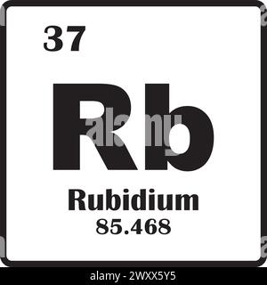 Rubidium élément icône vecteur illustration design de symbole Illustration de Vecteur