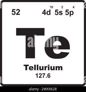 Symbole de modèle d'illustration vectorielle d'icône d'élément protactinium Illustration de Vecteur