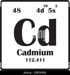 Element cadmium icône illustration vectorielle symbole conception Illustration de Vecteur