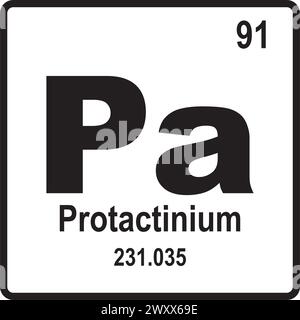 Symbole de modèle d'illustration vectorielle d'icône d'élément protactinium Illustration de Vecteur