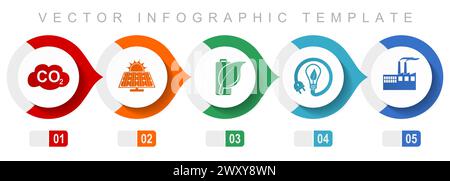 Modèle infographique de conception plate industrielle, symboles divers tels que le dioxyde de carbone, l'énergie solaire, l'énergie renouvelable et l'usine, icônes vectorielles co Illustration de Vecteur