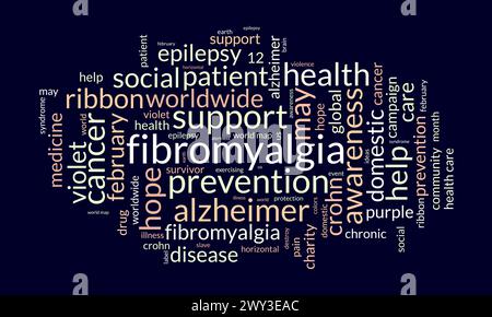 Modèle de nuage de mots de fibromyalgie. Fond de vecteur de concept de sensibilisation à la santé. Illustration de Vecteur