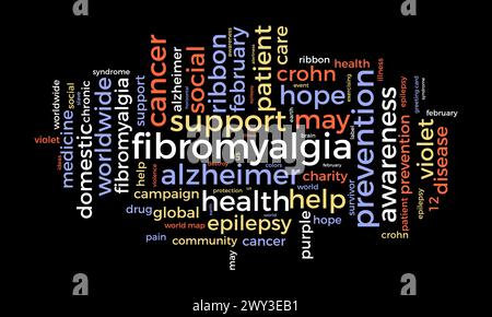 Modèle de nuage de mots de fibromyalgie. Fond de vecteur de concept de sensibilisation à la santé. Illustration de Vecteur