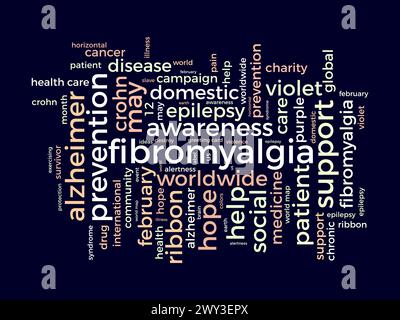 Modèle de nuage de mots de fibromyalgie. Fond de vecteur de concept de sensibilisation à la santé. Illustration de Vecteur