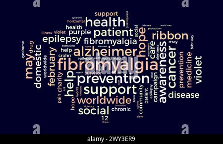 Modèle de nuage de mots de fibromyalgie. Fond de vecteur de concept de sensibilisation à la santé. Illustration de Vecteur