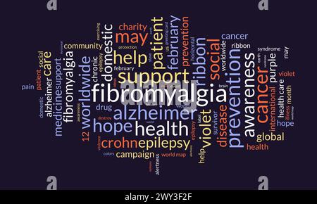 Modèle de nuage de mots de fibromyalgie. Fond de vecteur de concept de sensibilisation à la santé. Illustration de Vecteur