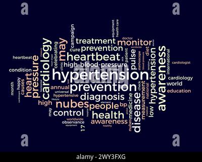 Modèle de nuage de mots sur l'hypertension. Fond de vecteur de concept de sensibilisation à la santé. Illustration de Vecteur