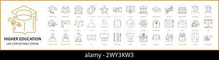 Icônes enseignement supérieur. Jeu d'icônes enseignement supérieur. Icônes de ligne enseignement supérieur. Contour modifiable d'illustration vectorielle. Illustration de Vecteur
