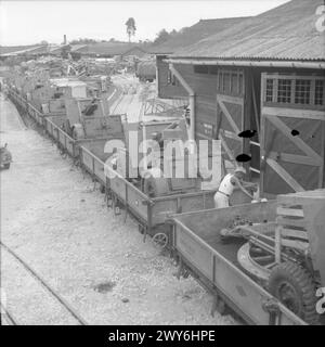 L'ARMÉE BRITANNIQUE EN MALAISIE 1941 - 25 canons de campagne et limbers pdr prêts à être transportés dans le pays sur des wagons de chemin de fer, Singapour, décembre 1941. , Armée britannique Banque D'Images