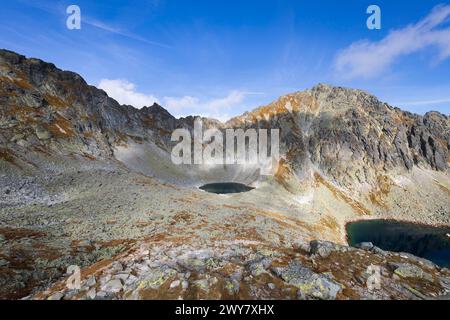 Okruhle et Capie pleso à Mlynicka dolina, Hautes Tatras, Vysoke Tatry, Slovaquie. Vue de Bystra lavka. Beau paysage d'automne et d'automne de rochers Banque D'Images