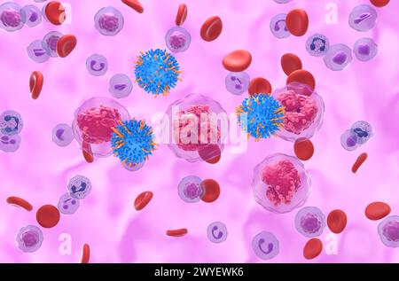 CAR T thérapie de cellules dans la leucémie lymphocytaire aiguë (LAL) - vue isométrique 3d illustration Banque D'Images