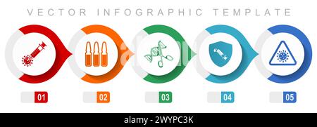 Modèle infographique de conception plate COVID-19, symboles divers tels que vaccin, ampoule, adn, bouclier et grippe, collection d'icônes vectorielles Illustration de Vecteur