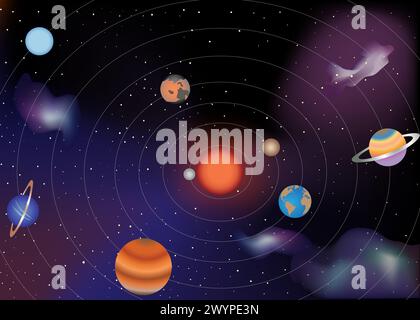 Les planètes du système solaire et du Soleil Illustration de Vecteur